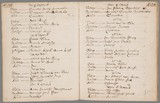076      1711 geboorte Adrianus 9-9-.jpg